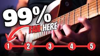 The Complete Roadmap To SHRED (5 Steps To Get You There)