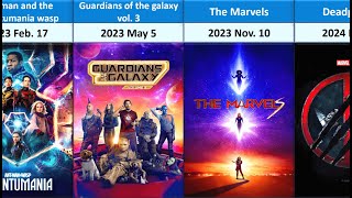 All Marvel Cinematic Universe Movies 2008-2026 By Release Date (Updated)