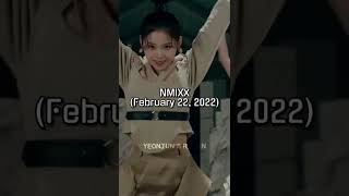 K-pop Groups That Debuted This 2022 | BLANDKPOP #shorts #kpop #2022