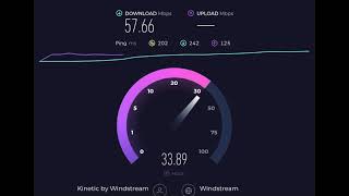 kinetic by windstream Speed Test