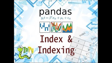 Introduction to Pandas (Part-8) | Understanding Index and Indexing
