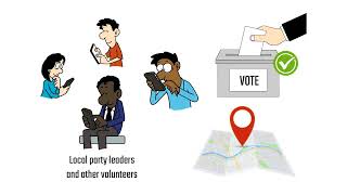 VotifyNow Video Demonstrating Election Integrity Tools