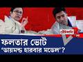 PRIME TIME SHOW: ফলতার মানুষ কী বলছেন শুনছেন অভিষেক?