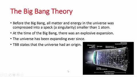 Comparing The Big Bang and The Steady State Theories