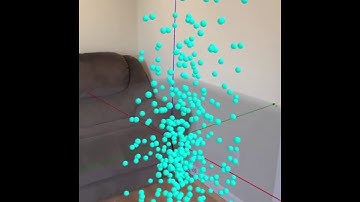 Virtual Funnel Animation in GeoGebra 3D Calculator