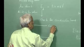 ⁣Mod-01 Lec-37 Semiconductors (Continued)