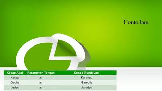 Basa Sunda Kelas 6 I Rarangken Tengah -ar- atawa -al-