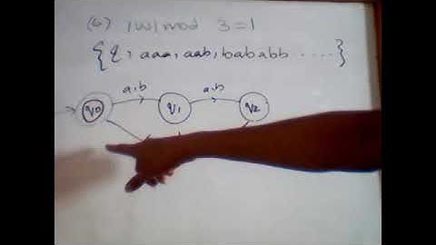 Automata Theory | Tuesday Lecture 2 Part 3 | By Usman Khan