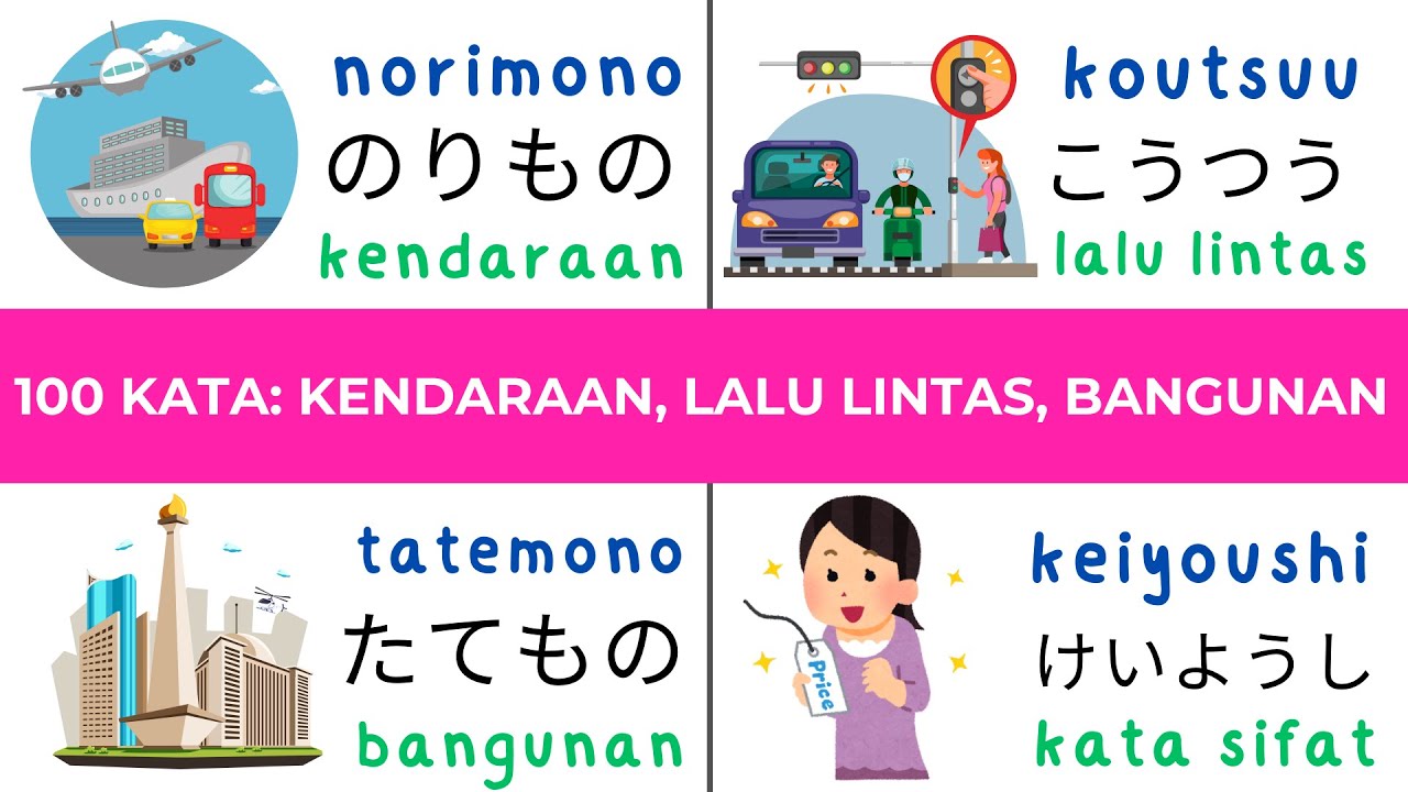 Kosakata Kendaraan, Lalu Lintas, Bangunan dan Kata Sifat #kotoba    #bahasajepang