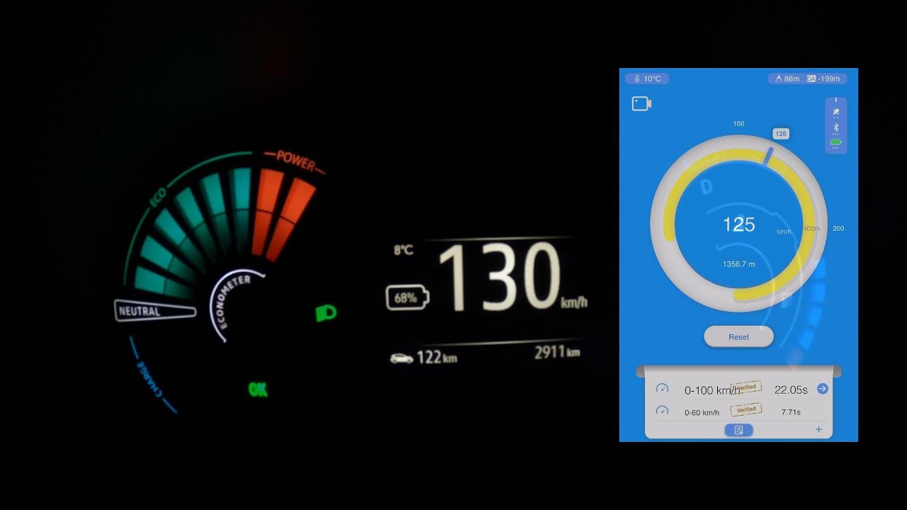 2024 Dacia Spring 45hp ACCELERATION YouTube