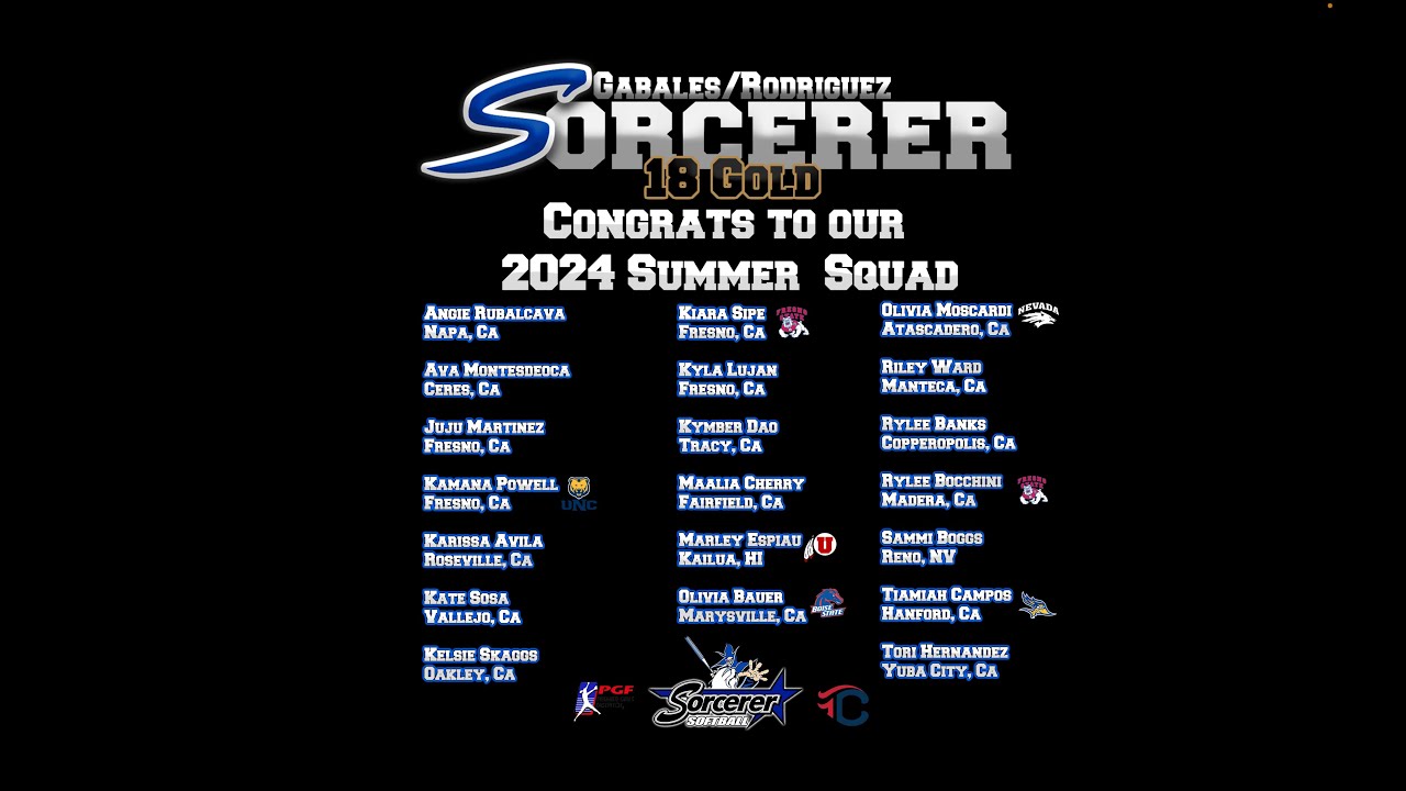 Summertime Roster 2024 Sorcerer Gold Summer Roster_ - YouTube