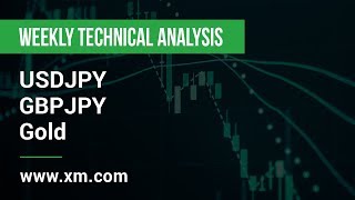 Weekly Technical Analysis: 15/07/2019 - USDJPY, GBPJPY, Gold