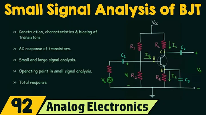 Small Signal Analysis of BJT