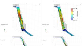 2025-03 - Overshooting of steep stepped channel