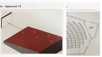 auditorium analysis  | architecture projects | kanika jain