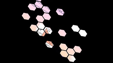 DBM 10013 : TRIGONOMETRY PRESENTATION