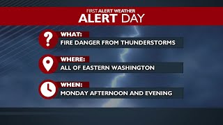 Weather Alert Day: Afternoon thunderstorm activity - Mark