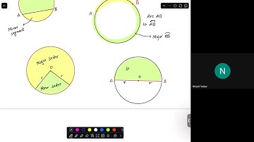 Class 10 C Math | Circle Part 1 | SEE Compulsory Math | Circle Important Theorems and Solutions