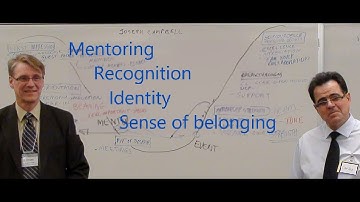 Toastmasters President