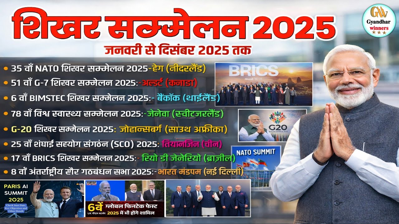 शिखर सम्मेलन 2025 || Important summit 2025 ||summit 2025 current affairs || Shikar sammelan 2025 