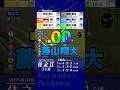 2025年07月15日〔住之江11R｜準優勝戦〕 #競艇 #ボートレース #藤山翔大 #まくり #コンマ00 #タッチスタート #スタート判定中 #スタート正常 #ドッキリスタート #三都市対抗戦