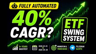 I Built an Automated ETF Swing Trading System That Backtested at 40% CAGR