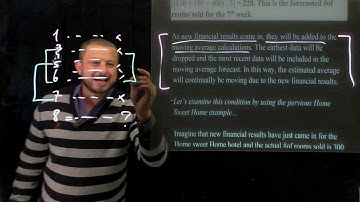 Chapter 7 Forecasting Methods and Approaches Part 2