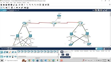 DTP, VLAN, VTP, OSPF, NAT, VPN, STP guard and port-fast, and HSRP in One Topology