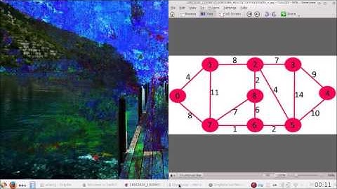 Penjelasan ALGORITMA GREEDY,DIJKSTRA,DYNAMIC PROGRAMING