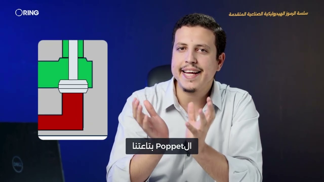 شرح الـ poppet type directional valve الصمامات الاتجاهية القفازة | ORing
