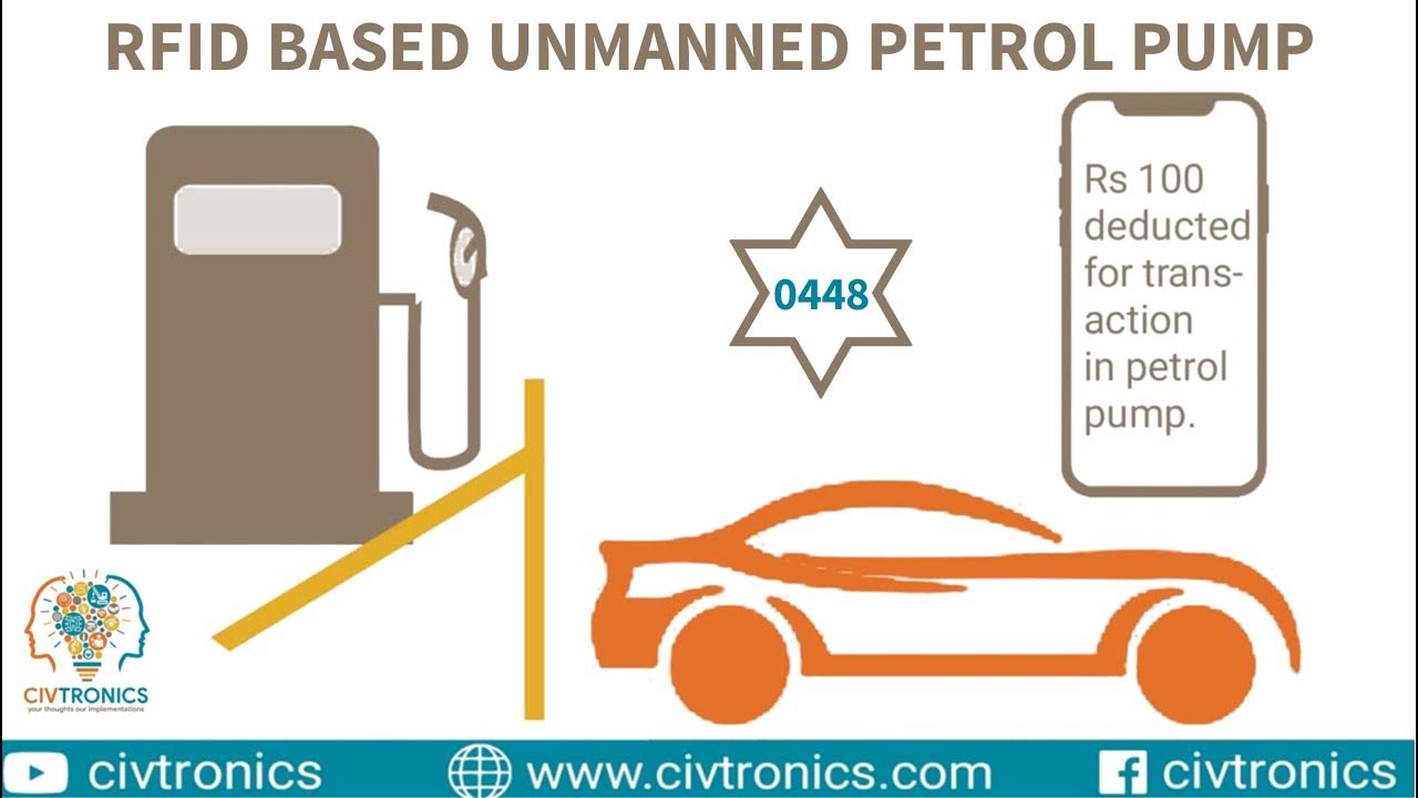 0448 RFID BASED UNMANNED PETROL PUMP - YouTube
