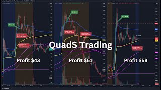 Learn How To Short Sell Penny Stock Pump and Dump | QuadS Trading | 01-17-25