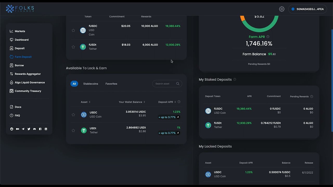 Folks Finance - A Review - Reviews - Altcoin Buzz