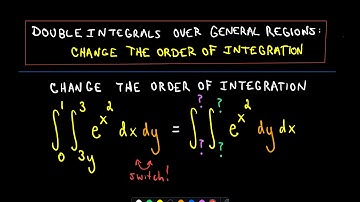 ❖ Double Integrals - Changing Order of Integration - Full Ex. ❖