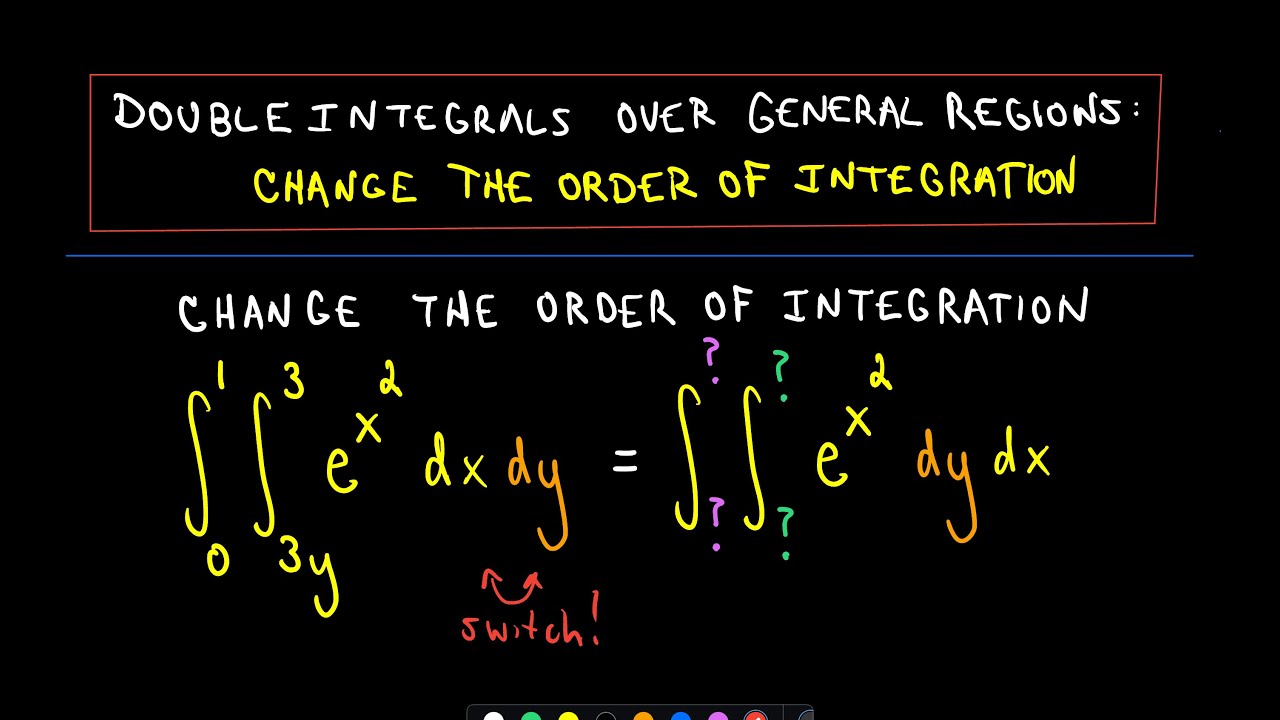 Double Integrals Changing Order Of Integration Full Ex Youtube