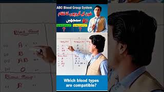 ABO blood system easy concept.#bloodgrouping #viral #shortvideo