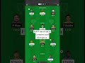 lsg vs dc dream11 team prediction today match #ipl #ipl2024 #dream11prediction #dream11teamtoday
