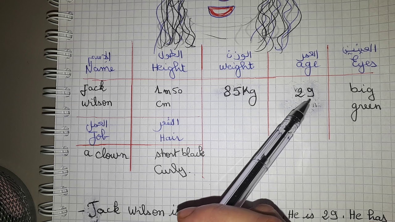 ال 2متوسط what does he look like?