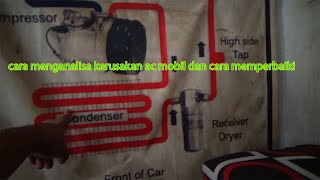 cara menggunakan manifold || cara kerja sistem ac mobil avansa | animasi cara kerja sistem ac mobil,