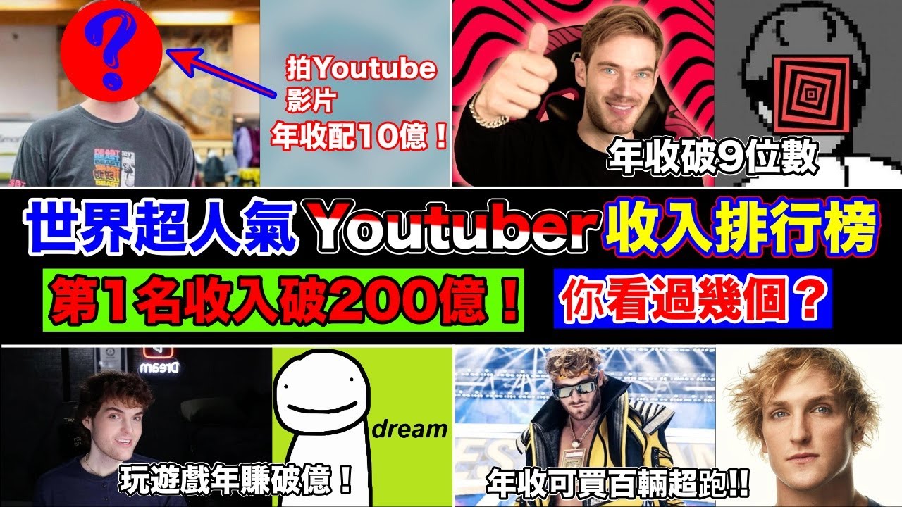Youtube秘密收入大公開！全球百大最受歡迎Youtuber收入排行榜！有你喜歡的嗎？冠軍年收200億！看看油土伯到底多會賺？(Dream  PewDiePie MrBeast 阿神)