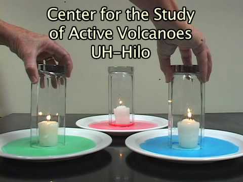 CSAV Hawaii: Best Science Magic Trick with Water