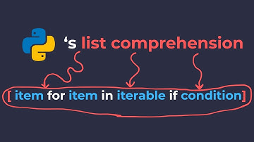 Write Cleaner Code in Python using List Comprehensions