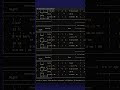 This Command Reveals Hidden Info About Websites