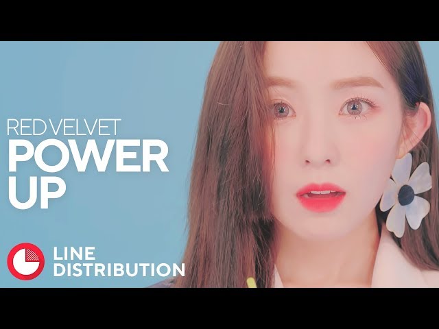 RED VELVET - Power Up (Line Distribution) | Collab w/ ultimatekpop class=