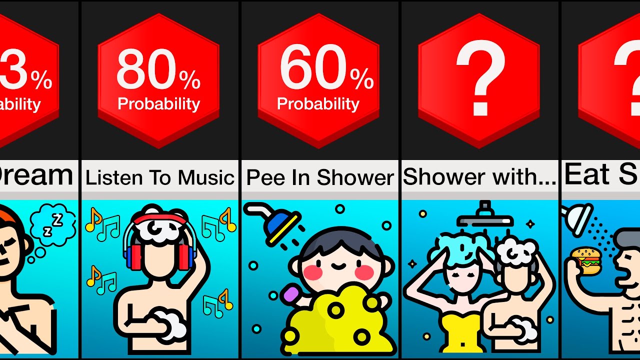 Funny Things To Do In The Shower