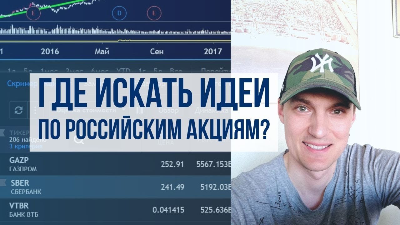 Российские акции: Где искать Идеи? Скрининг в TradingView