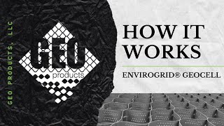 EnviroGrid® Geocell | How it Works