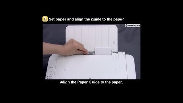 CANON PIXMA MG2420 Troubleshooting & User Guides (Official Videos)