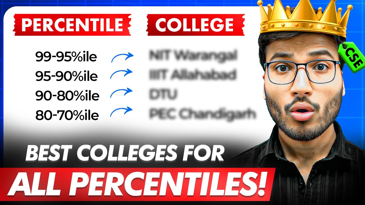 JEE 2025 : Best Colleges (NIT,IIIT,GFTIs) Options For All Percentiles | Category-Wise!