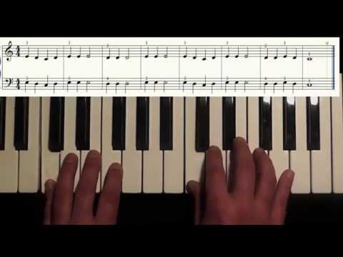 Klavier spielen lernen für Anfänger. Ein Tutorial in deutsch für Einsteiger ohne Vorkenntnisse.